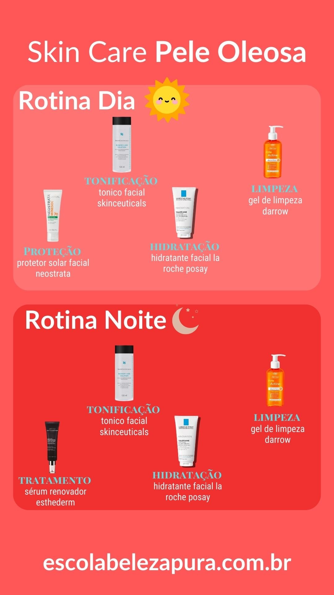 Rotina de Skin Care pele oleosa infográfico